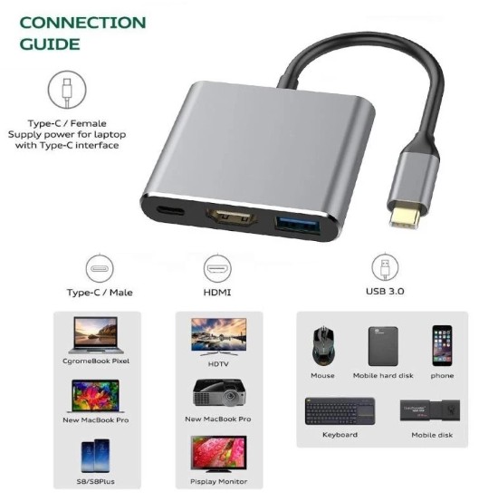อะแดปเตอร์-USB-C-เป็น-HDMIชนิด-C-OTG-3-in-1-Hub-1.jpg