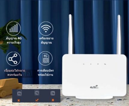 เร้าเตอร์ใส่ซิม4G เราเตอร์wifi Router 300Mbps ใช้ได้กับซิมทุกเครือข่าย